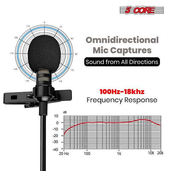 5 CORE Premium Lavalier Microphone Lapel Clip-on Mini Wired Omnidirectional Cond - Picture 7 of 15